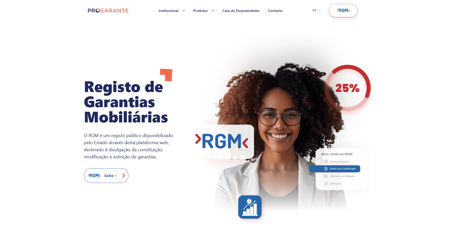 Pró-Garante